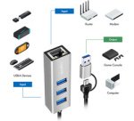 Adaptateur USB 3.2 - Gigabit Ethernet, 3 ports USB