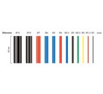 Set de gaines thermorétractables, 800 pièces