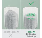 Destructeur de documents IQ OptiMax 350 Small Office