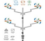 Bras support pour 4 écrans, longueur du bras 447 mm