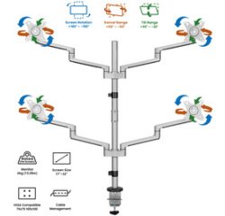 Bras support pour 4 écrans, longueur du bras 447 mm