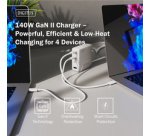 Chargeur secteur USB GaN, 3x USB-C / 1x USB-A, 140 W
