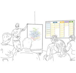 Sprintbox-organisatieset, 255 stuks