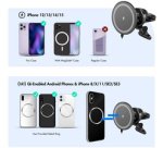 Magnetic smartphone holder for car, round