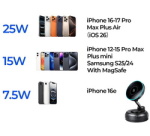Support magnétique de smartphone pour voiture, noir