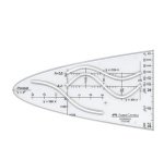 FABER-CASTELL Parabole, transparent, plastique