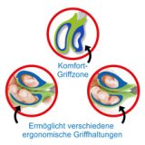Ciseaux gauchers ergonomiques bouts pointus Läufer 15 cm