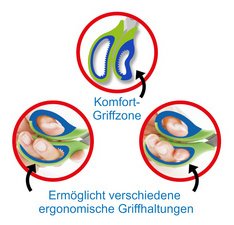 Ciseaux gauchers ergonomiques bouts pointus Läufer 15 cm