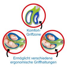 Ciseaux ergonomiques, longueur: 150 mm, vert/jaune