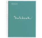 Cahier à spirale 'Notebook EMOTIONS', A4, bleu