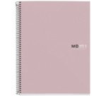 Spiraalblok 'Notebook THE ORIGINAL' A5, aqua