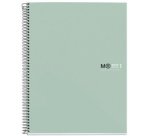 Spiraalblok 'Notebook THE ORIGINAL' A5, aqua