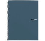 Spiraalblok 'Notebook THE ORIGINAL' A5, aqua
