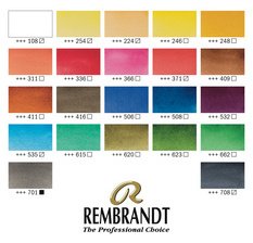 ROYAL TALENS REMBRANDT Kit aquarelle, godets