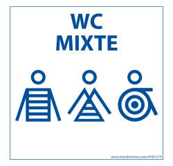 Panneau Homme+Femme+PMR + WC Mixte Marinière