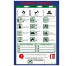 Poster plastifié - Consignes d'urgence - format A3