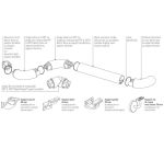 Main courante intérieure