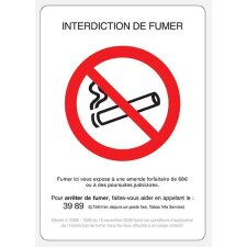 panneau Interdiction de fumer