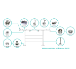 Support mural fixe pour main courante INOXI