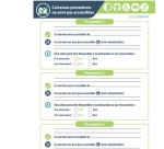 Poster "Mon établissement est Accessible" et "Mes prestations non-accessibles" - 2 A4 plastifié