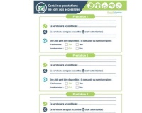 Poster "Mon établissement est Accessible" et "Mes prestations non-accessibles" - 2 A4 plastifié