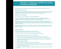 Registre public d'Accessibilité
