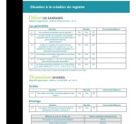 Registre public d'Accessibilité