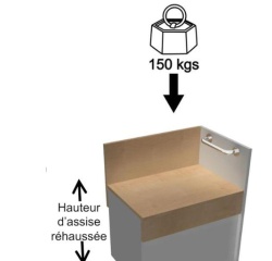 Kit banquette Cubito