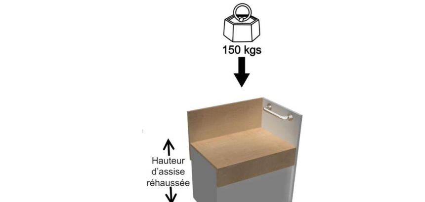 Kit banquette Cubito