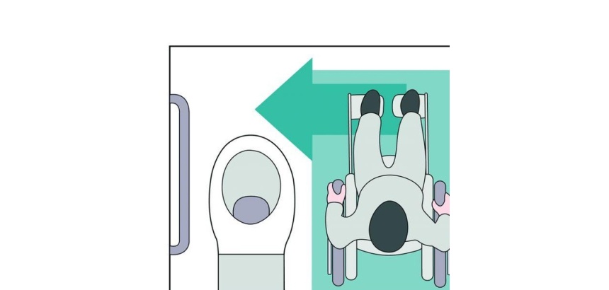 Panneau Toilette Handicapé avec Sens de Transfert