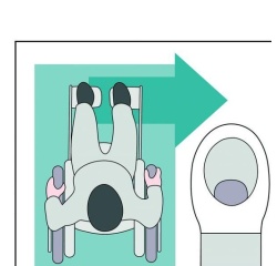 Panneau Toilette Handicapé avec Sens de Transfert