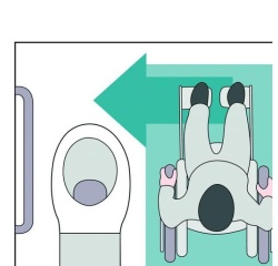 Panneau Toilette Handicapé avec Sens de Transfert