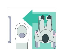 Panneau Toilette Handicapé avec Sens de Transfert