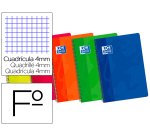 Bloc espiral oxford cartoncillo folio 80 hojas cuadros 4 mm