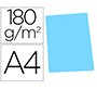 Subcarpeta cartulina gio din a4 celeste pastel 180 g/m2
