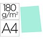 Subcarpeta cartulina gio din a4 verde pastel 180 g/m2