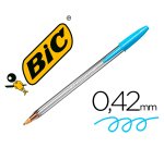 Boligrafo bic cristal fun turquesa punta 1,6 mm