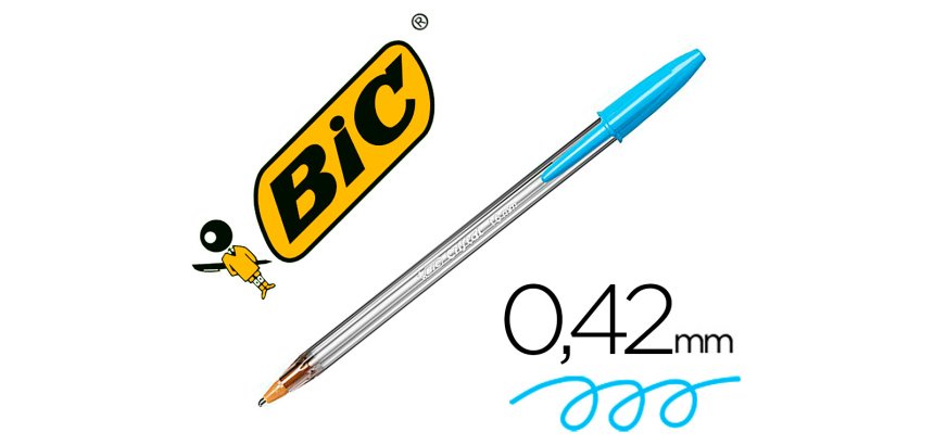 Boligrafo bic cristal fun turquesa punta 1,6 mm