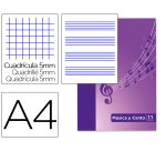 Bloc musica y canto oxford pentagrama interlineado 2 mm + cuadricula 5 mm din a4 24 hojas 90g/m2