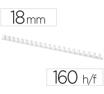 Canutillo q-connect redondo 18 mm plastico blanco capacidad 160 hojas caja de 50 unidades
