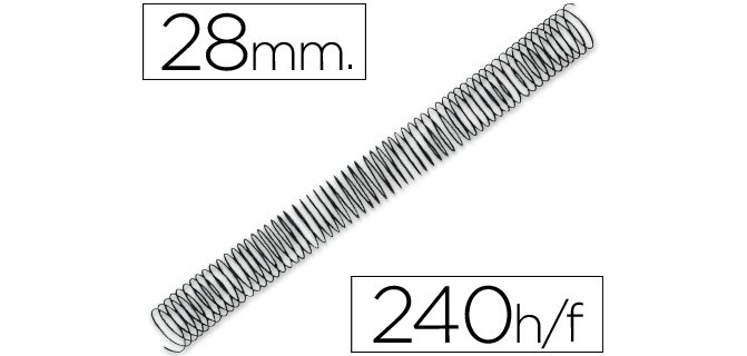 Espiral metalico q-connect 64 5:1 28mm 1,2mm caja de 50 unidades
