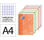 Bloc espiral oxford tapa plastico optik paper microperforado din a4+ 120h cuadro 5 mm colores surtidos