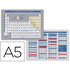 Tabla periódica de elementos impresa a doble cara plastificada din a5