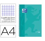 Bloc espiral oxford tapa extradura microperforado din a4 80 hojas cuadros 5 mm color menta hielo