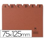 Indice fichero carton nº2 75x125 mm