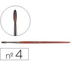 Pinceles acuarela liderpapel nº 4 virola cromada pelo engomado