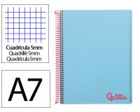 Cuaderno espiral liderpapel a7 micro wonder tapa plastico 100h 90gr cuadro 5mm 4 bandas color celeste