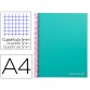 Cuaderno espiral liderpapel a4 micro jolly tapa forrada 140h 75 gr cuadro 5mm 5 bandas4 taladros color turquesa