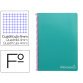 Cuaderno espiral liderpapel folio witty tapa dura 80h 75gr cuadro 4mm con margen color turquesa