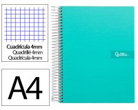 Cuaderno espiral liderpapel a4 crafty tapa forrada 80h 90gr cuadro 4mm con margen color turquesa